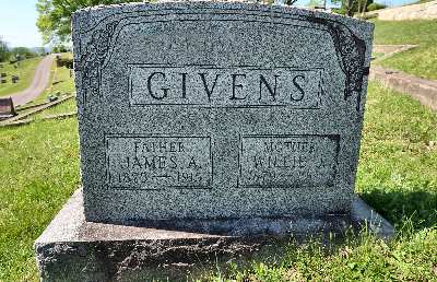 Givens