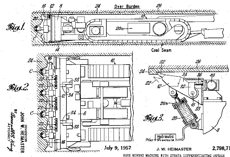 Carbide Machines