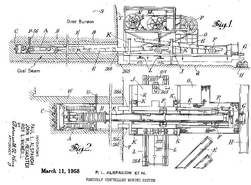 Carbide Machines