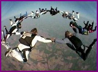 The bunch of us at Xenia Ohio at 10.000 Feet